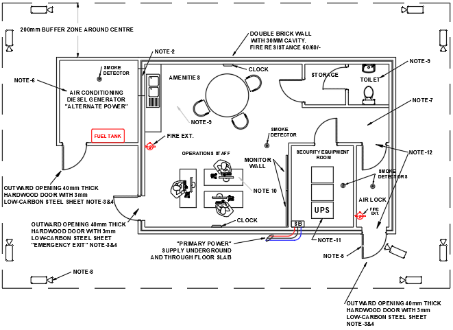 Design of Security Control Rooms and Monitoring Centres