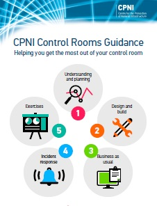 Design of Security Control Rooms