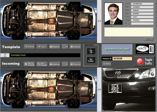 Security Consultants